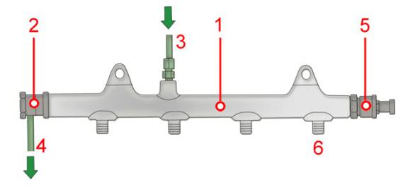 Figure 7: Fuel rail
